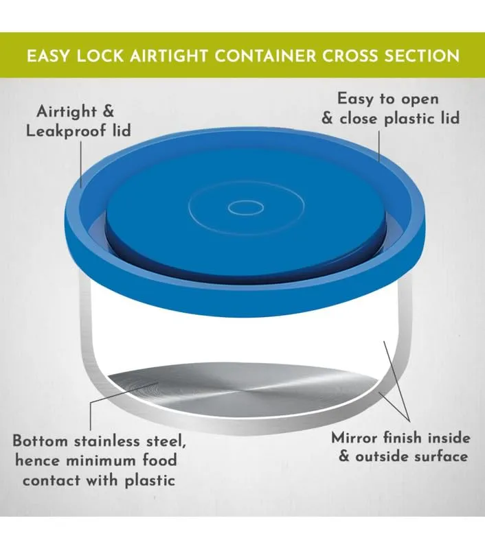 Magnus Fancy 2 Steel Lunch Box Set - Leak-Proof Containers for Office & School | 1050ml | Carry Bag for Men, Women | Stylish Lunch Box for Kids & Lunch Boxes for Office Men, Blue
