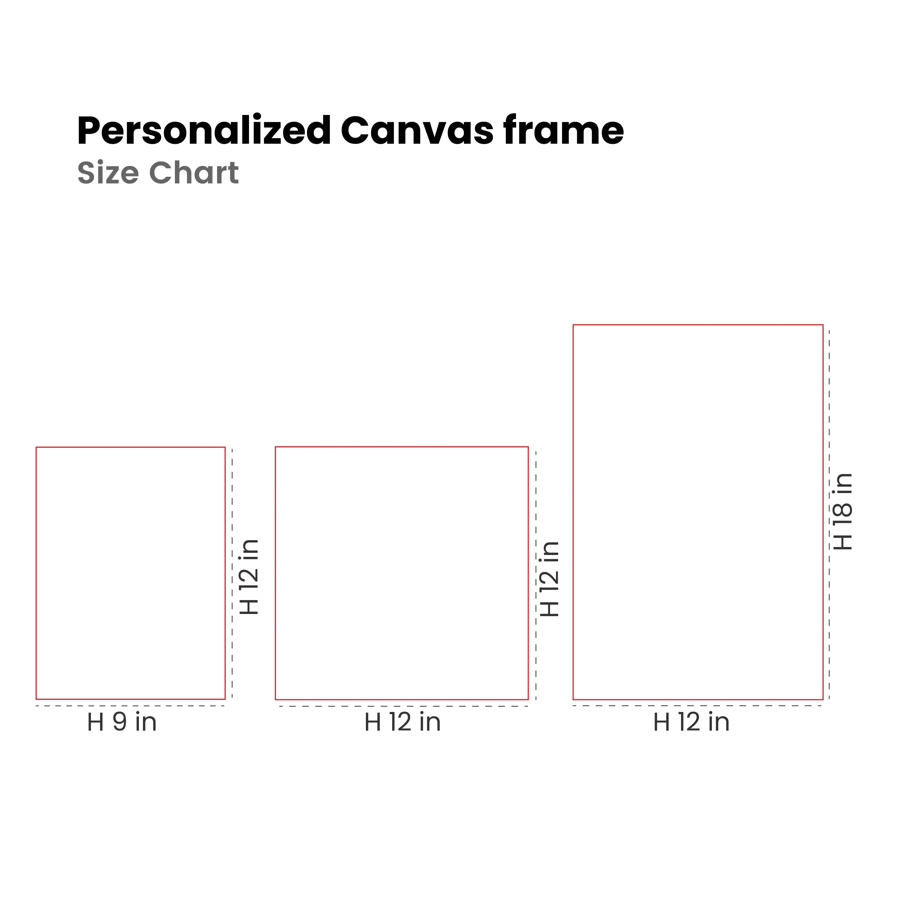 Personalized Canvas