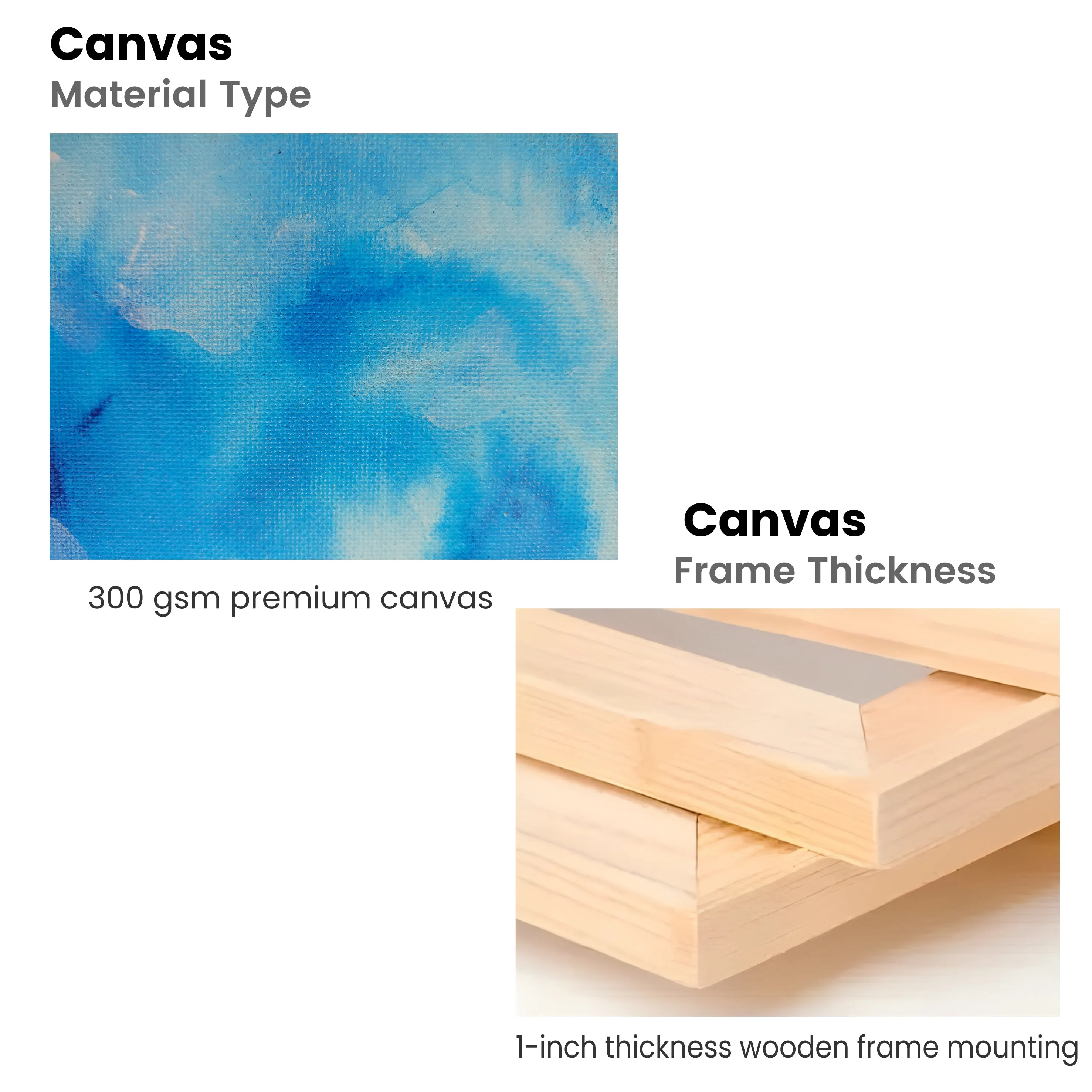 Personalized Canvas